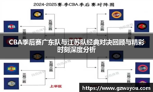 yy易游